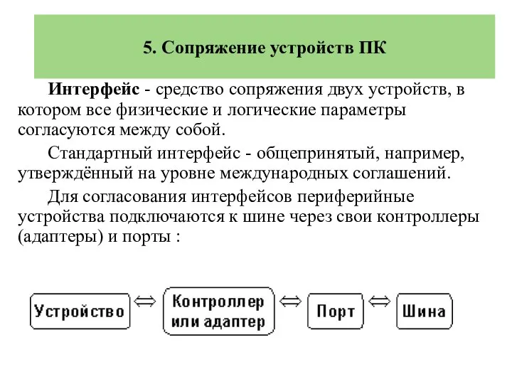 Интерфейс - средство сопряжения двух устройств, в котором все физические и