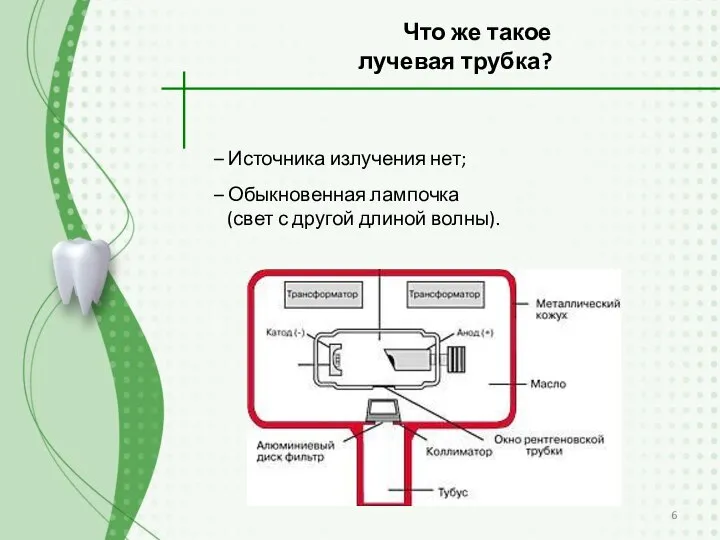 Что же такое лучевая трубка? – Источника излучения нет; – Обыкновенная