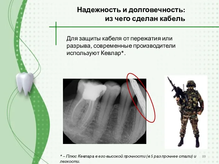 Для защиты кабеля от пережатия или разрыва, современные производители используют Кевлар*.