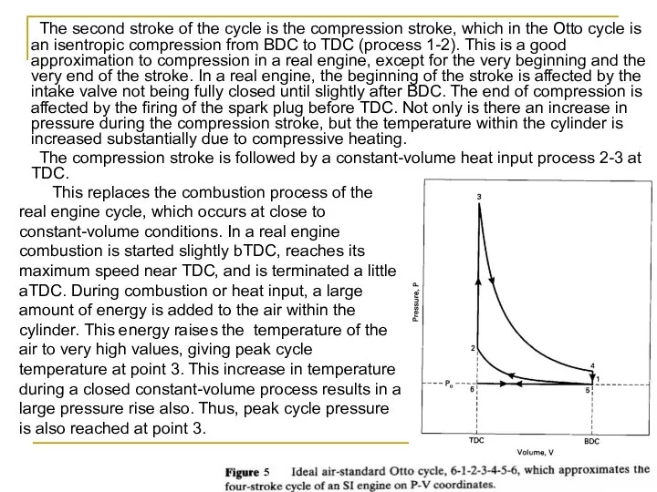 The second stroke of the cycle is the compression stroke, which