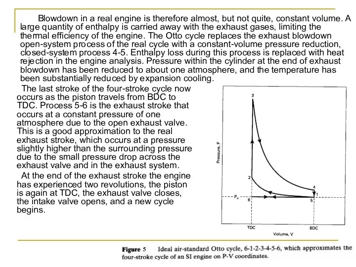 The last stroke of the four-stroke cycle now occurs as the