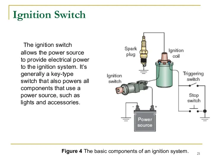 Ignition Switch The ignition switch allows the power source to provide