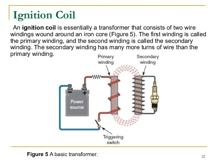 Ignition Coil An ignition coil is essentially a transformer that consists