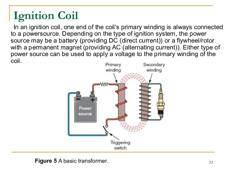 Ignition Coil In an ignition coil, one end of the coil’s