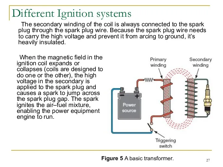 Different Ignition systems The secondary winding of the coil is always