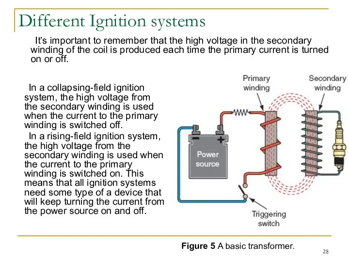 Different Ignition systems In a collapsing-field ignition system, the high voltage