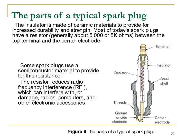 The insulator is made of ceramic materials to provide for increased