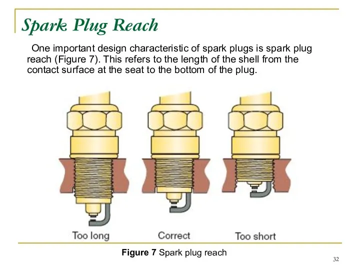 Spark Plug Reach One important design characteristic of spark plugs is