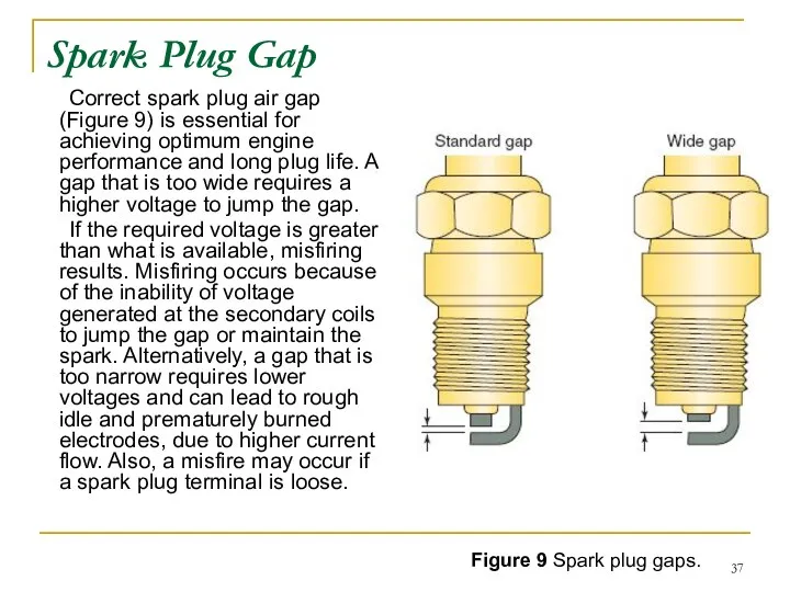 Spark Plug Gap Correct spark plug air gap (Figure 9) is