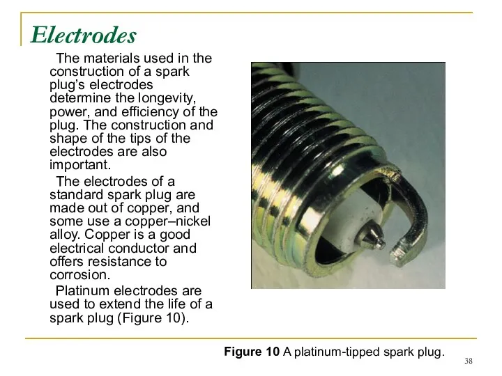 Electrodes The materials used in the construction of a spark plug’s