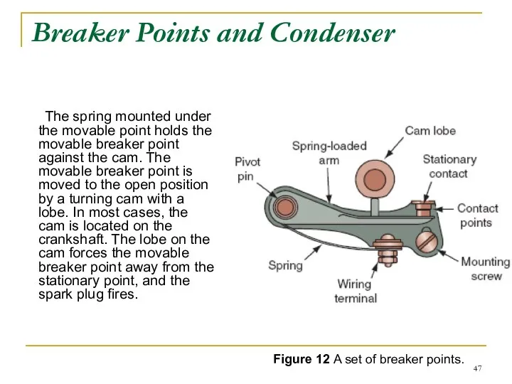 The spring mounted under the movable point holds the movable breaker