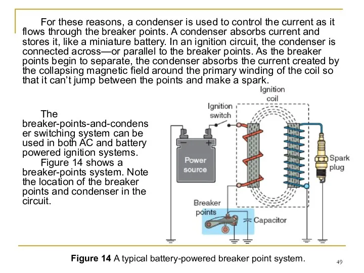 Figure 14 A typical battery-powered breaker point system. For these reasons,