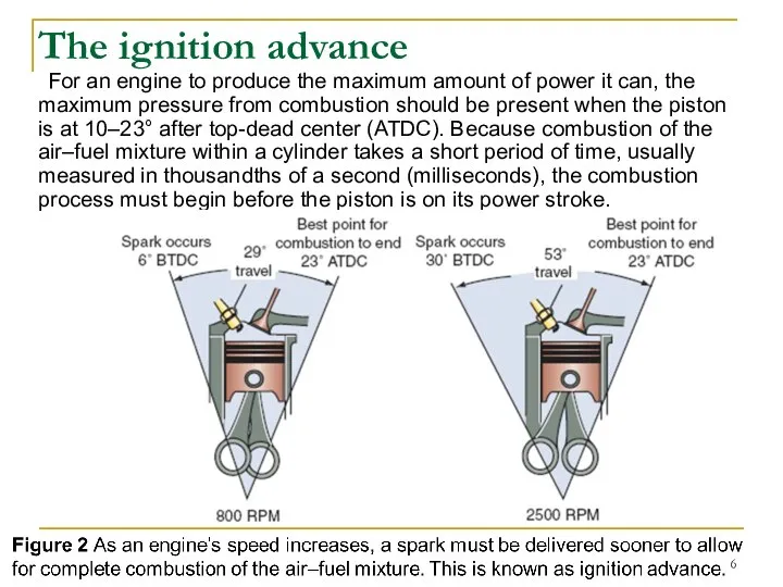 For an engine to produce the maximum amount of power it