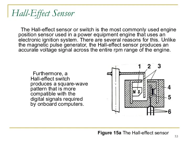 Hall-Effect Sensor The Hall-effect sensor or switch is the most commonly