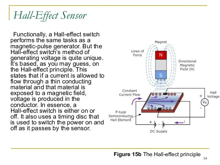 Hall-Effect Sensor Functionally, a Hall-effect switch performs the same tasks as