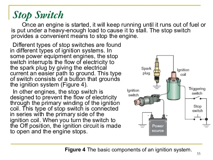 Stop Switch Different types of stop switches are found in different