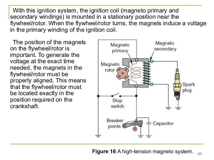 With this ignition system, the ignition coil (magneto primary and secondary