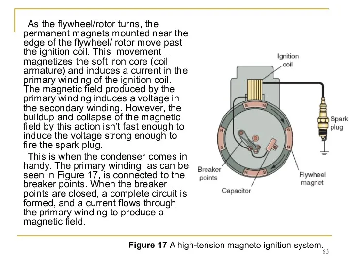 As the flywheel/rotor turns, the permanent magnets mounted near the edge