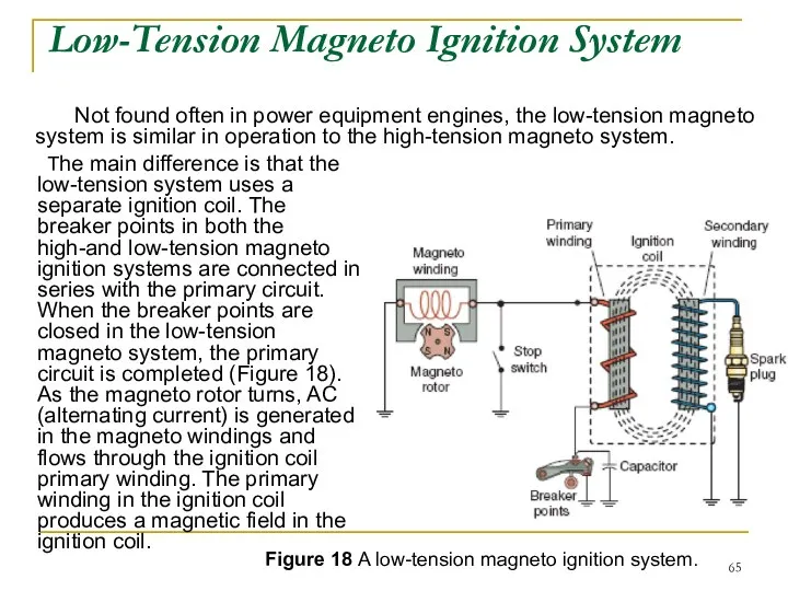 Low-Tension Magneto Ignition System The main difference is that the low-tension