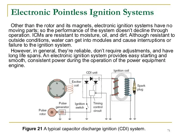 Electronic Pointless Ignition Systems Other than the rotor and its magnets,