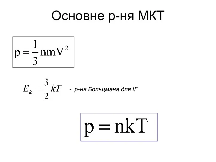 Основне р-ня МКТ - р-ня Больцмана для ІГ