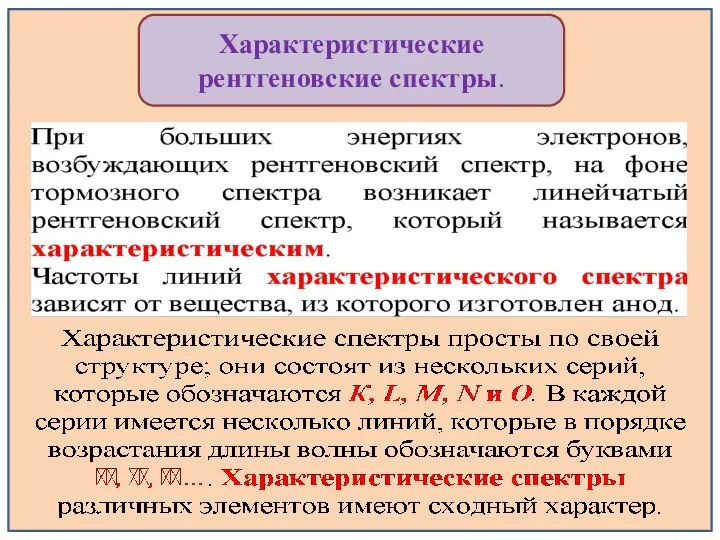 Характеристические рентгеновские спектры.