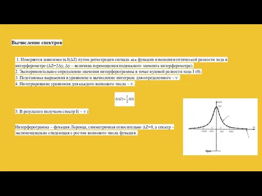Вычисление спектров 1. Измеряется зависимость I(ΔZ) путем регистрации сигнала как функции