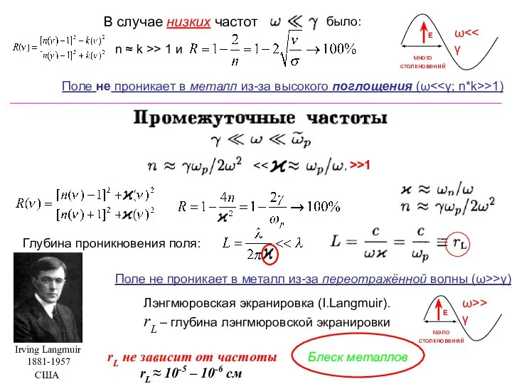 n ≈ k >> 1 и Поле не проникает в металл