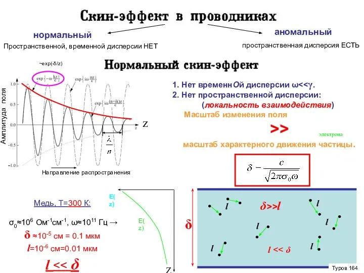 Медь, T=300 К: σ0≈106 Ом-1см-1, ω≈1011 Гц → δ ≈10-5 см