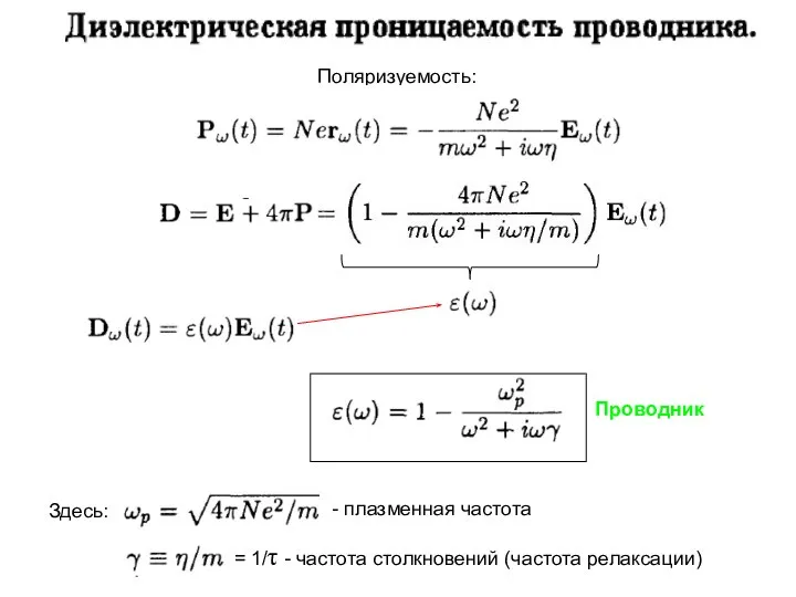 Поляризуемость: Проводник