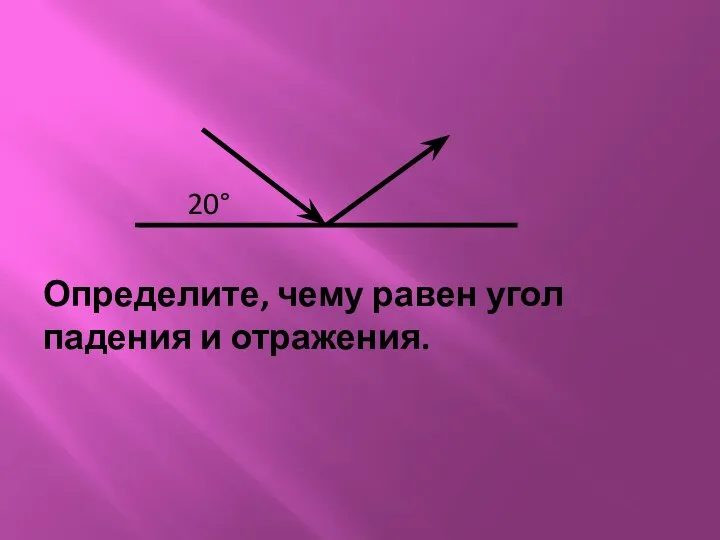 Определите, чему равен угол падения и отражения. 20°