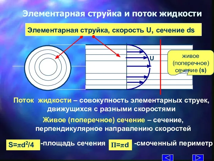 Элементарная струйка и поток жидкости Поток жидкости – совокупность элементарных струек,