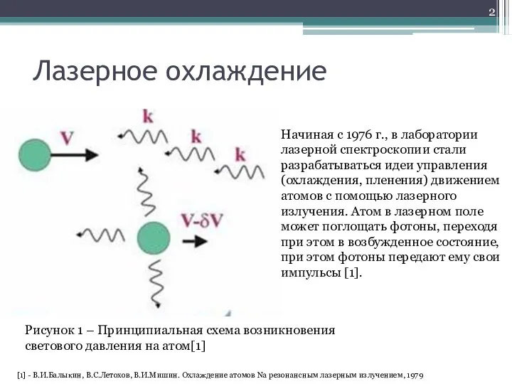 Лазерное охлаждение Рисунок 1 – Принципиальная схема возникновения светового давления на