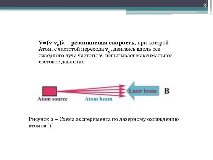 Рисунок 2 – Схема эксперимента по лазерному охлаждению атомов [1] V=(ν-ν0)λ