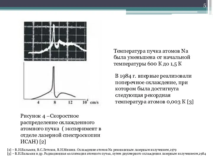 Рисунок 4 –Скоростное распределение охлажденного атомного пучка ( эксперимент в отделе