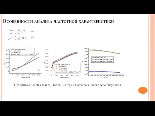 Особенности анализа частотной характеристики C-F кривые Zecotek (слева), Ketek (центр) и Hamamatsu до и после облучения