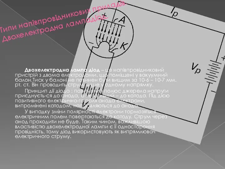 Типи напівпровідникових приладів. Двохелектродна лампадіод. Двохелектродна лампа діод – це напівпровідниковий