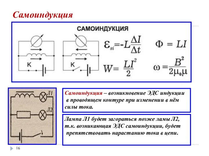 Самоиндукция Самоиндукция – возникновение ЭДС индукции в проводящем контуре при изменении