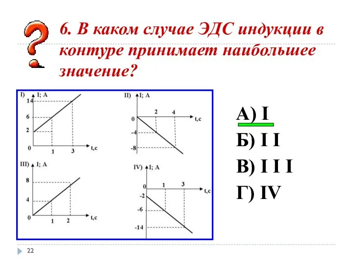 6. В каком случае ЭДС индукции в контуре принимает наибольшее значение?