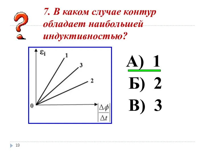 7. В каком случае контур обладает наибольшей индуктивностью? А) 1 Б) 2 В) 3