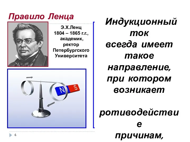 Правило Ленца - Магнит приближается (ΔФ>0) – кольцо отталкивается; - Магнит