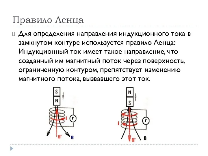 Правило Ленца Для определения направления индукционного тока в замкнутом контуре используется