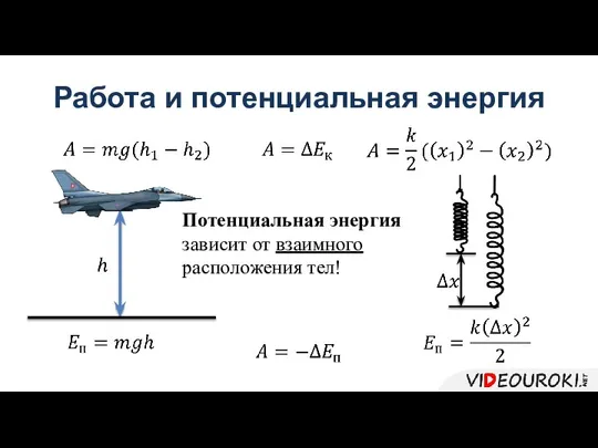 Работа и потенциальная энергия Потенциальная энергия зависит от взаимного расположения тел!