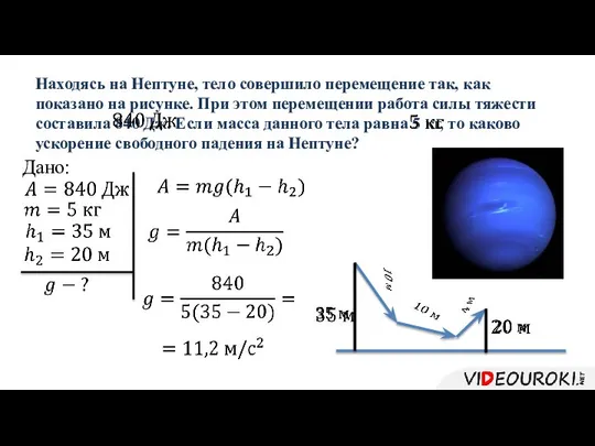 Находясь на Нептуне, тело совершило перемещение так, как показано на рисунке.