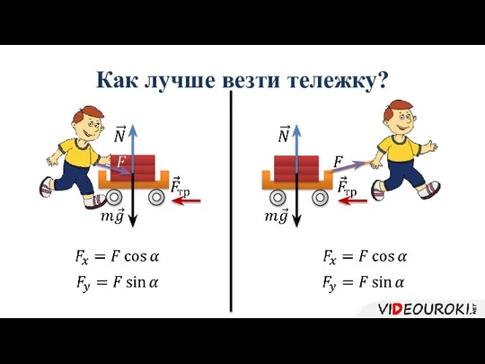 Как лучше везти тележку?