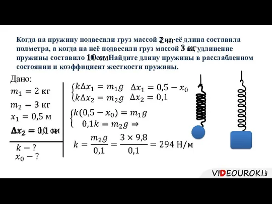 Когда на пружину подвесили груз массой 2 кг, её длина составила