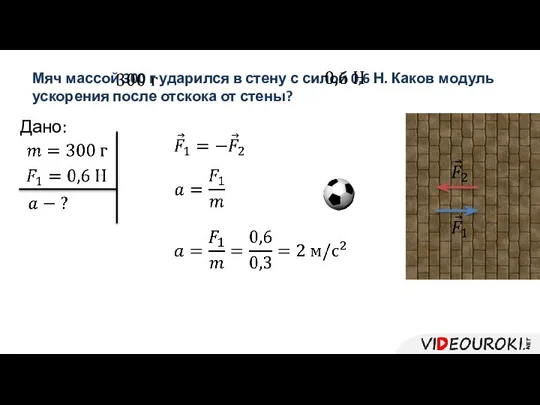 Мяч массой 300 г ударился в стену с силой 0,6 Н.