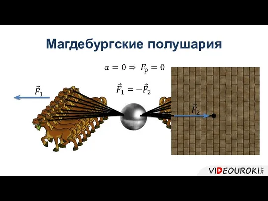 Магдебургские полушария