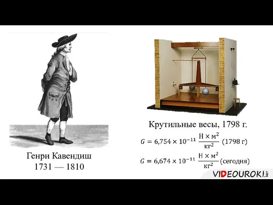 Генри Кавендиш 1731 — 1810 Крутильные весы, 1798 г.