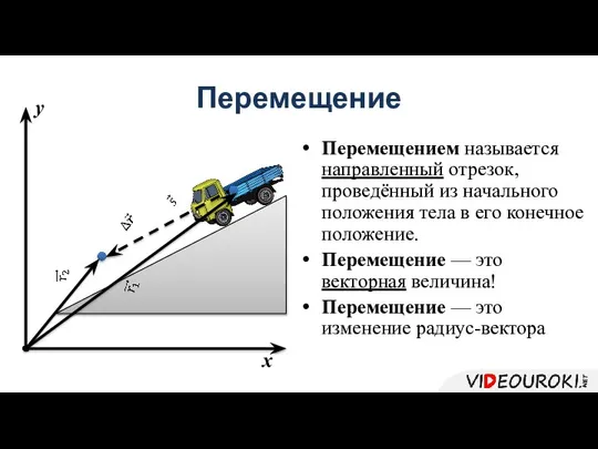 Перемещение Перемещением называется направленный отрезок, проведённый из начального положения тела в